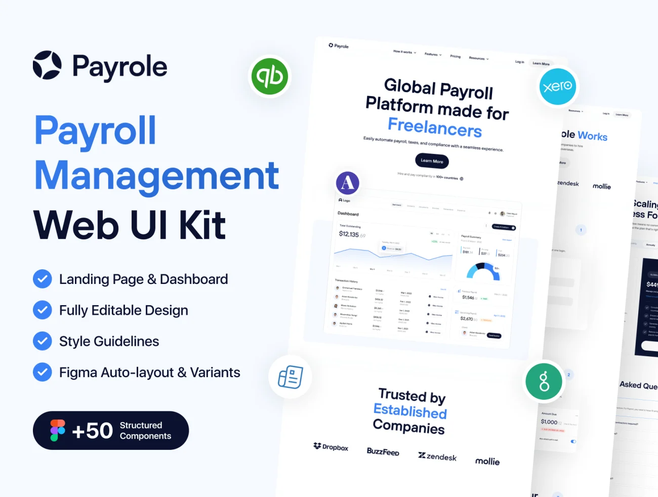 Payrole - 工资管理Web UI套件 Payrole - Payroll Management Web UI Kit figma格式缩略图到位啦UI