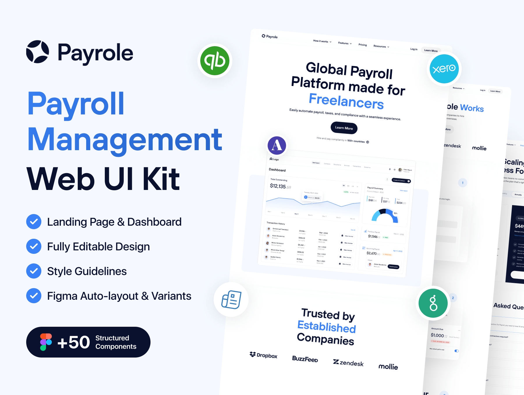 Payrole - 工资管理Web UI套件 Payrole - Payroll Management Web UI Kit figma格式-UI/UX-到位啦UI