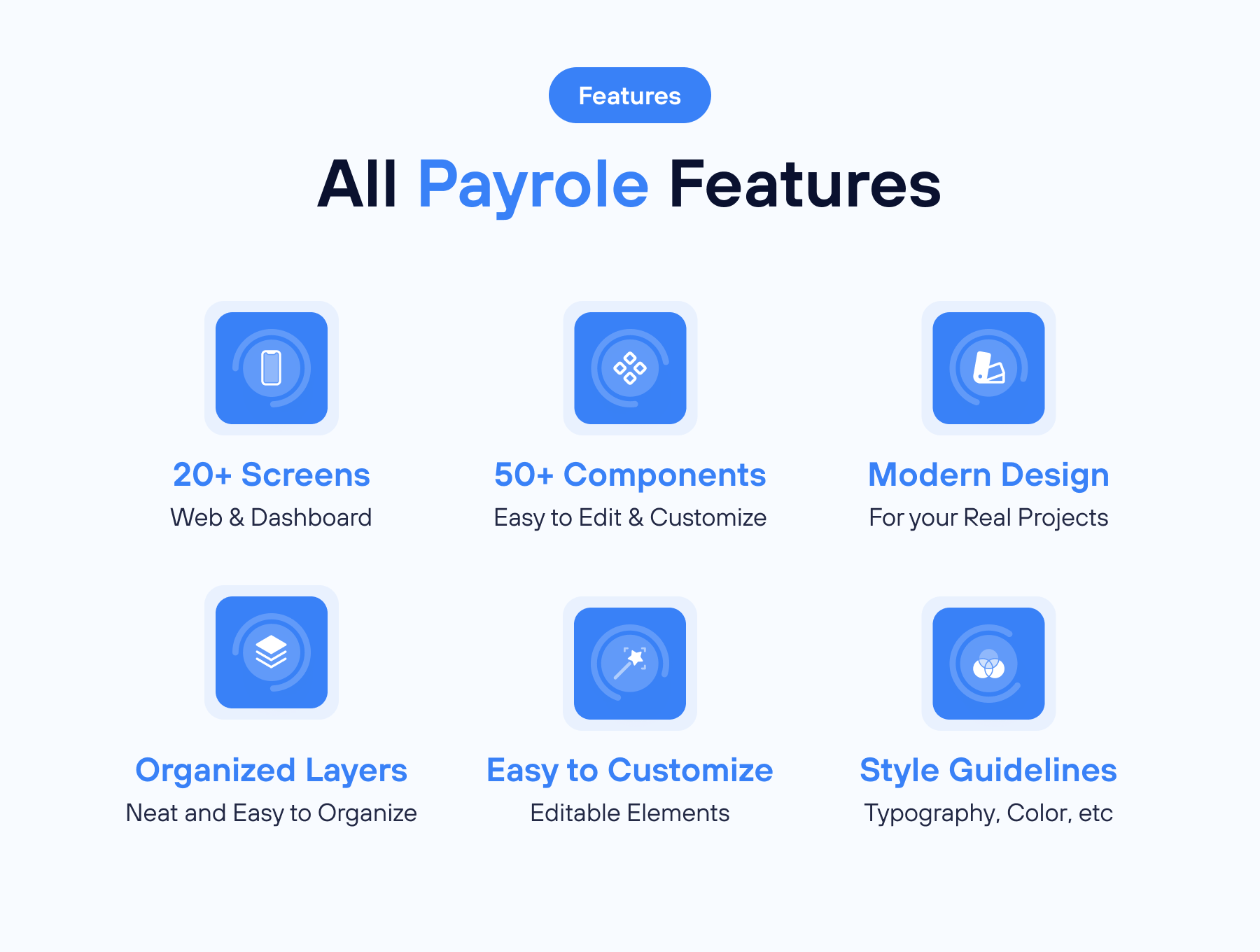 Payrole - 工资管理Web UI套件 Payrole - Payroll Management Web UI Kit figma格式-UI/UX-到位啦UI