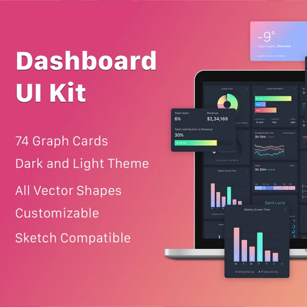 E-Commerce Conversion Dashboard UI Kit 电子商务信息展示仪表板UI套件