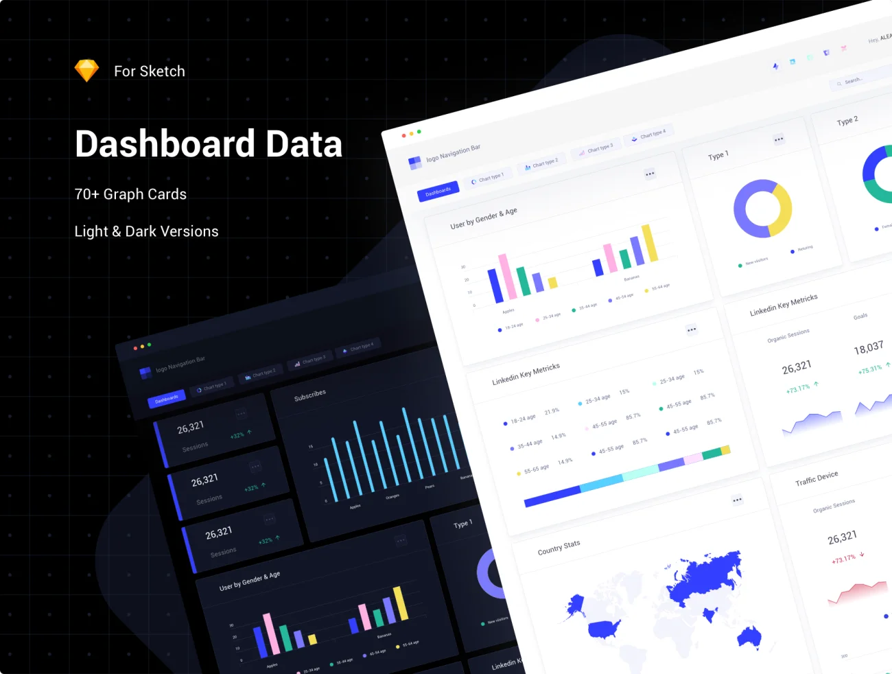 Data Visualization Dashboard UI Kit 数据可视化仪表板UI套件-UI/UX、ui套件、专题页面、列表、卡片式、图表、数据可视化-仪表板、表单-到位啦UI
