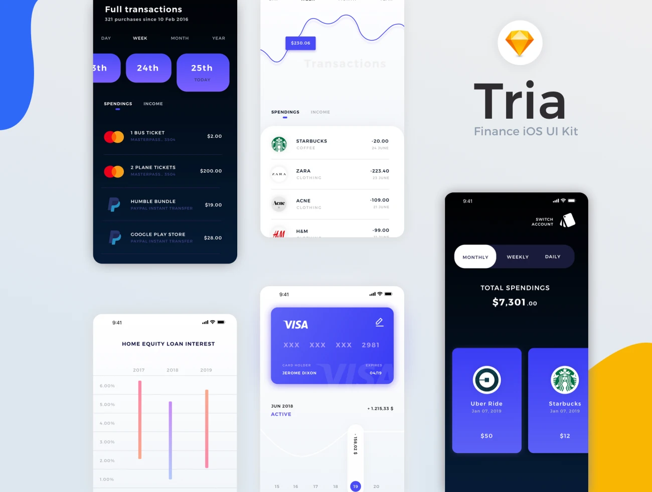 Tria Finance App UI Kit Tria 在线支付转账资金管理应用程序UI套件-UI/UX-到位啦UI