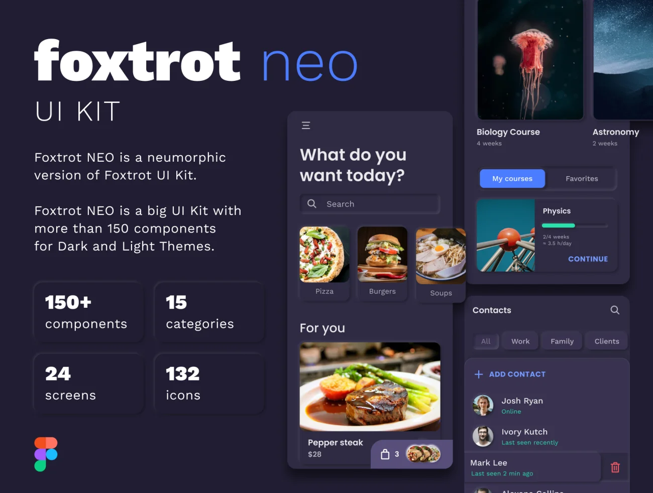 Foxtrot NEO UI Kit 学习计划时间统计 UI套件-UI/UX-到位啦UI