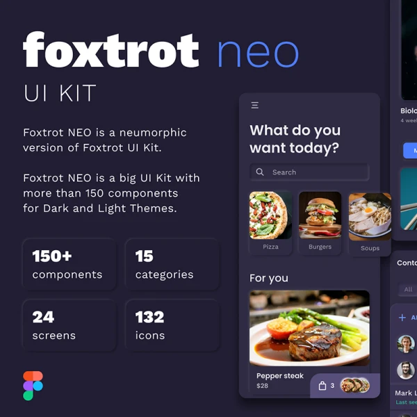 Foxtrot NEO UI Kit 学习计划时间统计 UI套件