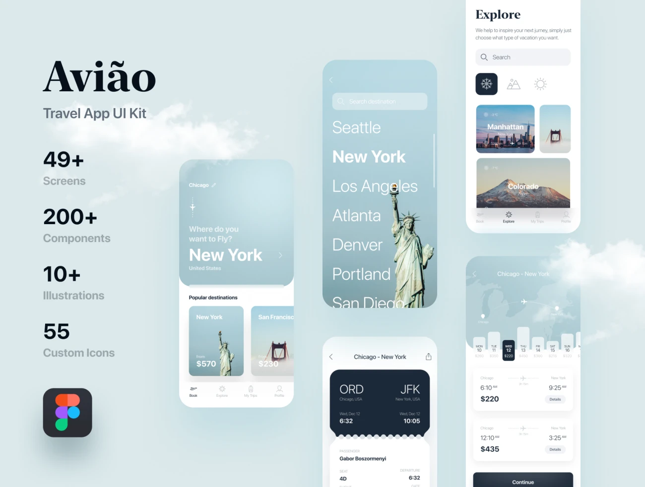 Aviao Travel UI Kit Aviao旅行用户界面套件-UI/UX-到位啦UI