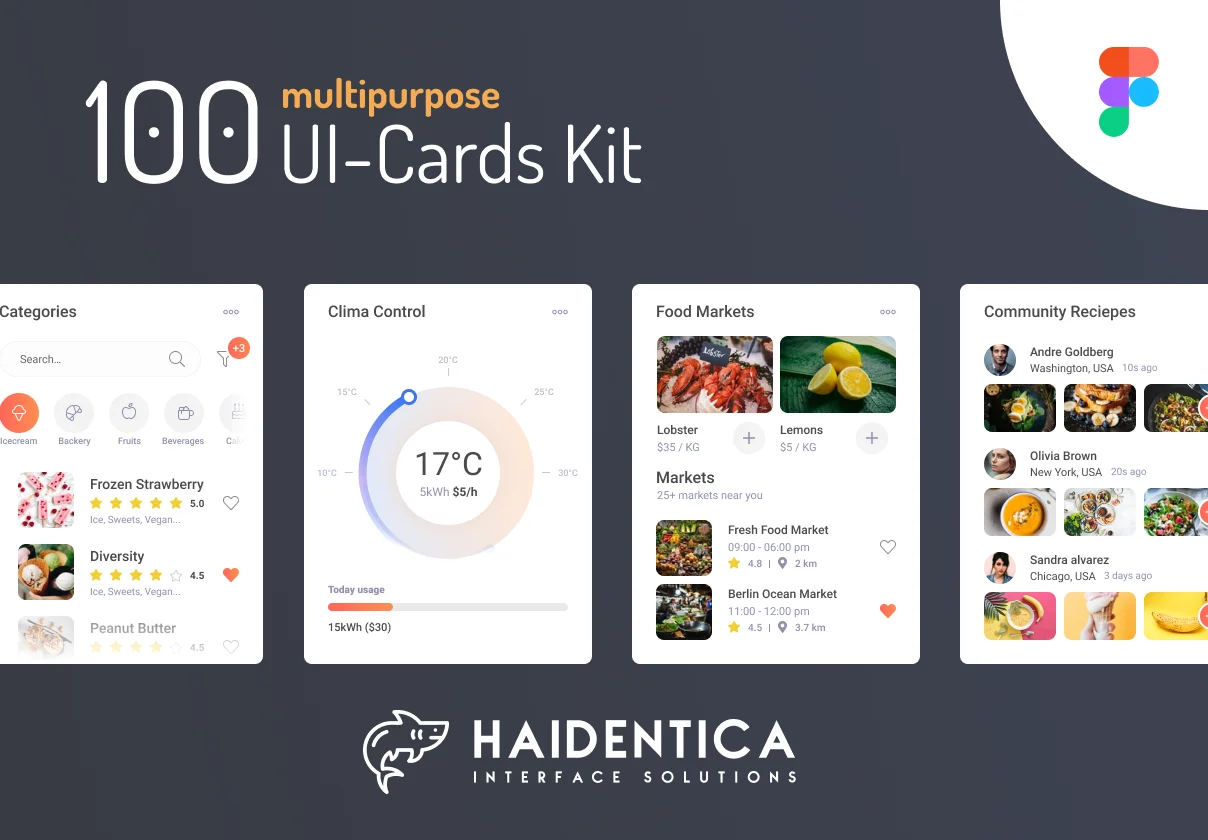 100 Multipurpose UI Kit Cards Package 100款多用途用户界面套件卡片设计套装-UI/UX、ui套件、列表、卡片式、图表、应用、支付、数据可视化-仪表板、登录页、网购、表单、详情-到位啦UI
