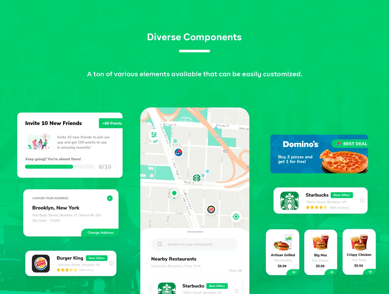 FindMe - Loyalty App UI Kit 美食点餐应用程序用户界面套件-UI/UX-到位啦UI