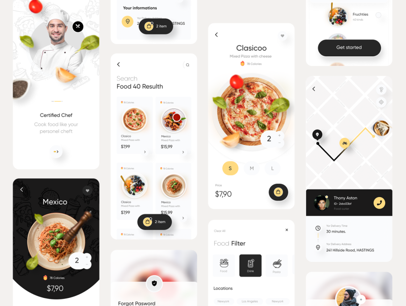 Fode-Food App Ui Kit 美食餐饮外卖展示应用程序Ui套件-UI/UX-到位啦UI