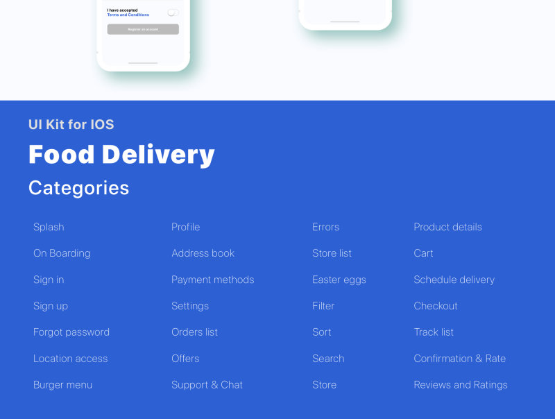 Food Delivery App 食品配送快递点餐应用程序-UI/UX-到位啦UI