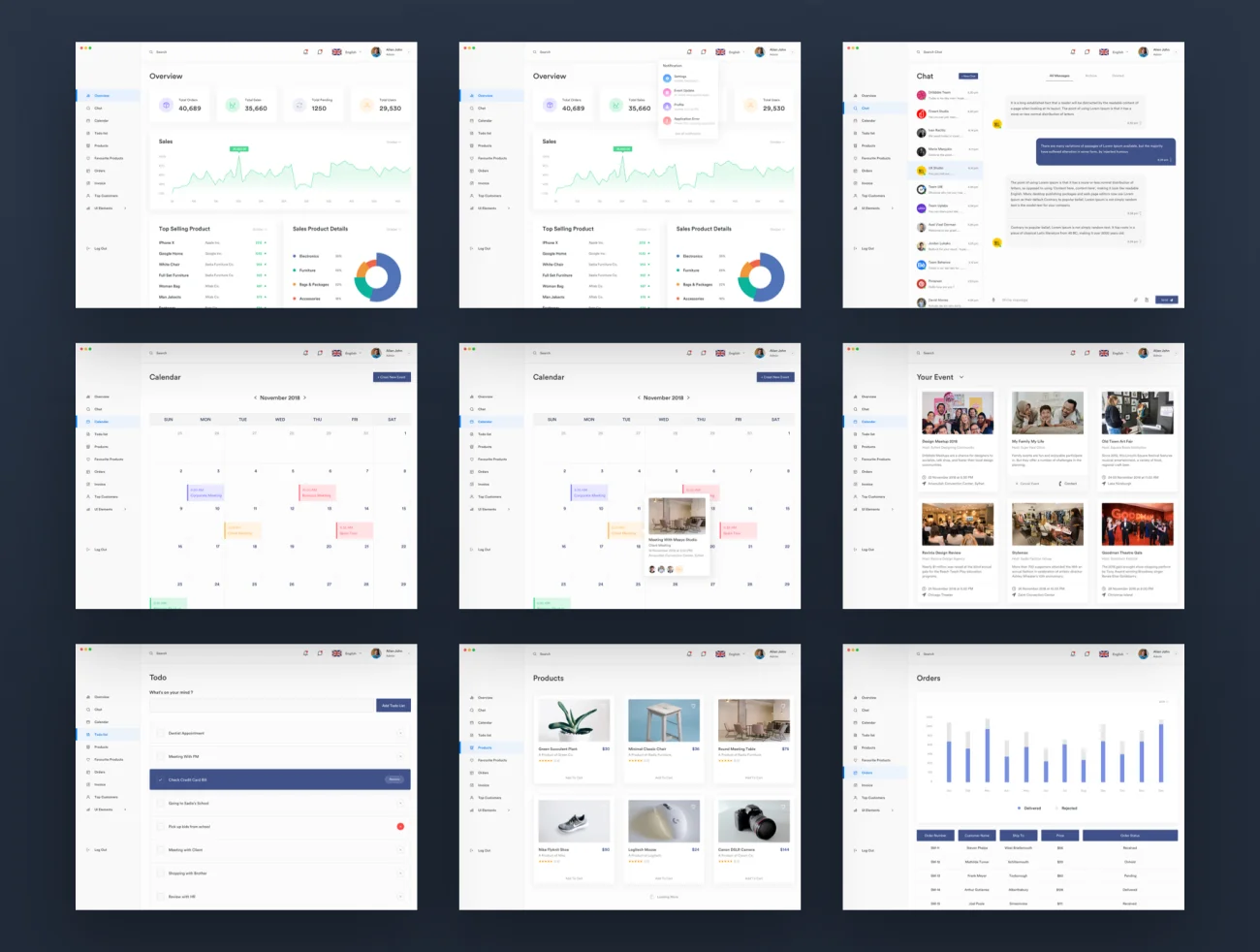 Alaina Dashboard UI Kit — new Alaina 仪表板UI套件-新-UI/UX、ui套件、卡片式、图表、数据可视化-仪表板、表单-到位啦UI
