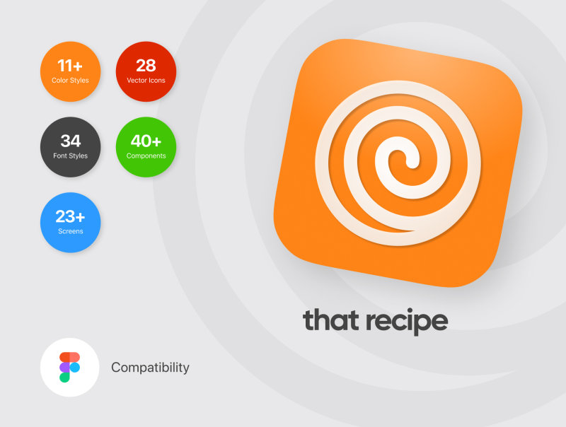 That Recipe 美食食谱app UI设计套件-UI/UX-到位啦UI