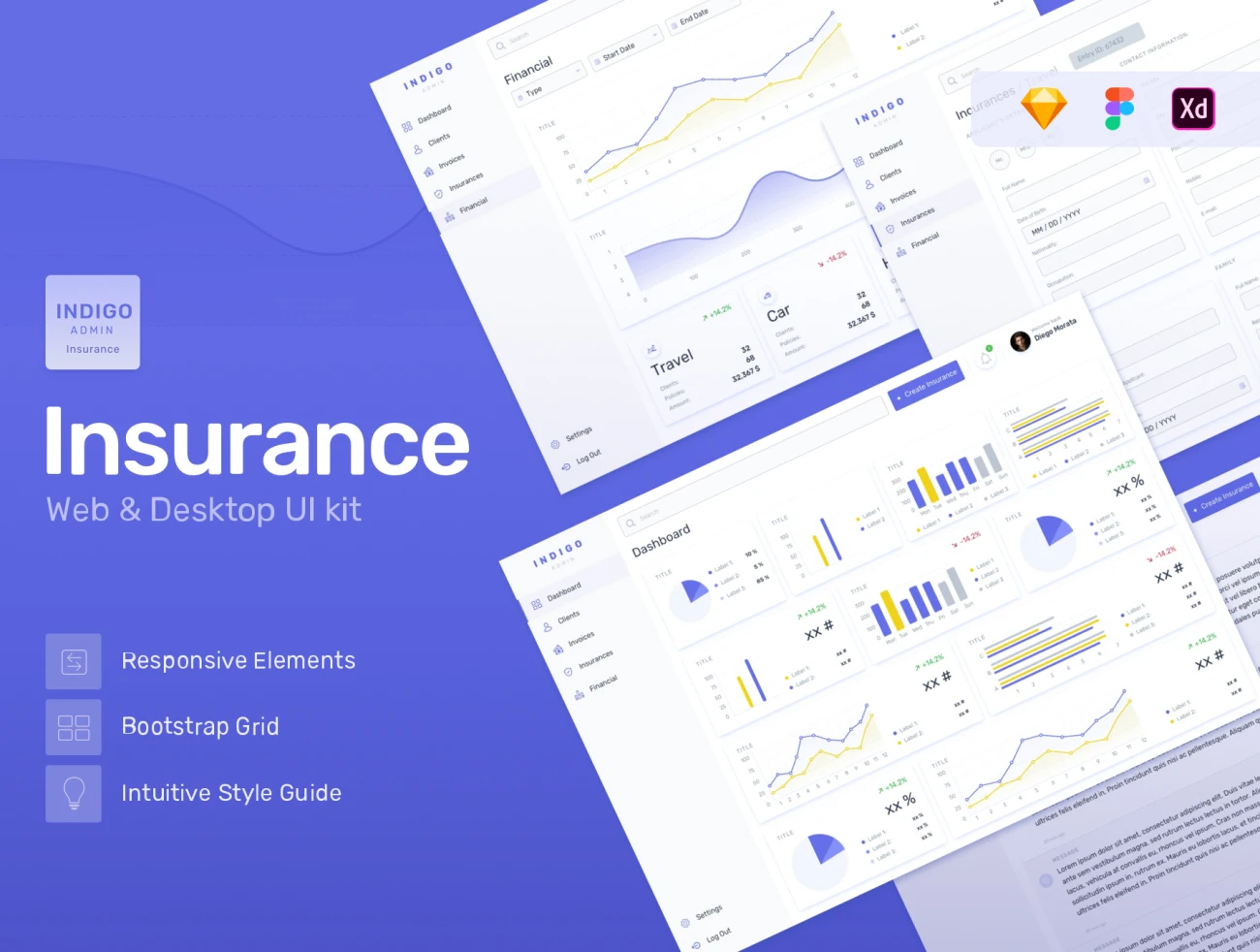 Indigo Insurance Admin Dashboard Web UI Kit Indigo保险管理仪表板Web UI套件-UI/UX、ui套件、卡片式、图表、数据可视化-仪表板、表单-到位啦UI