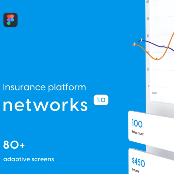 Networks — insure platform 网络-保险平台