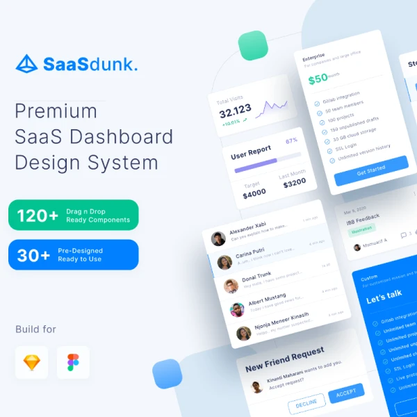 SaaSdunk - SaaS Dashboard UI Kit 数字仪表板用户界面套件