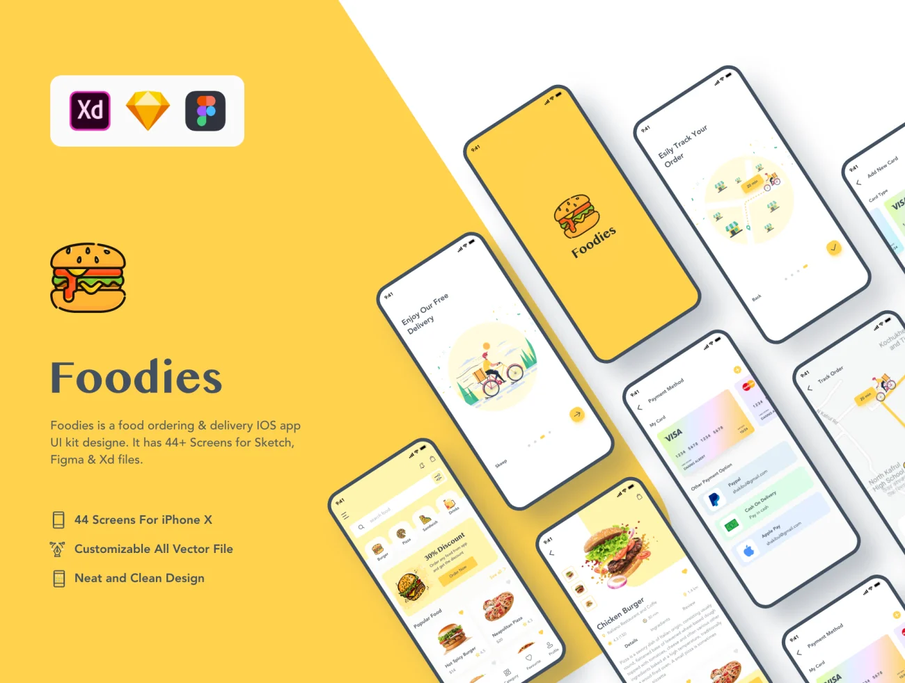 Foodies Food ordering _ delivery IOS app UI kit 美食家美食订购u交付IOS应用程序UI套件插图1