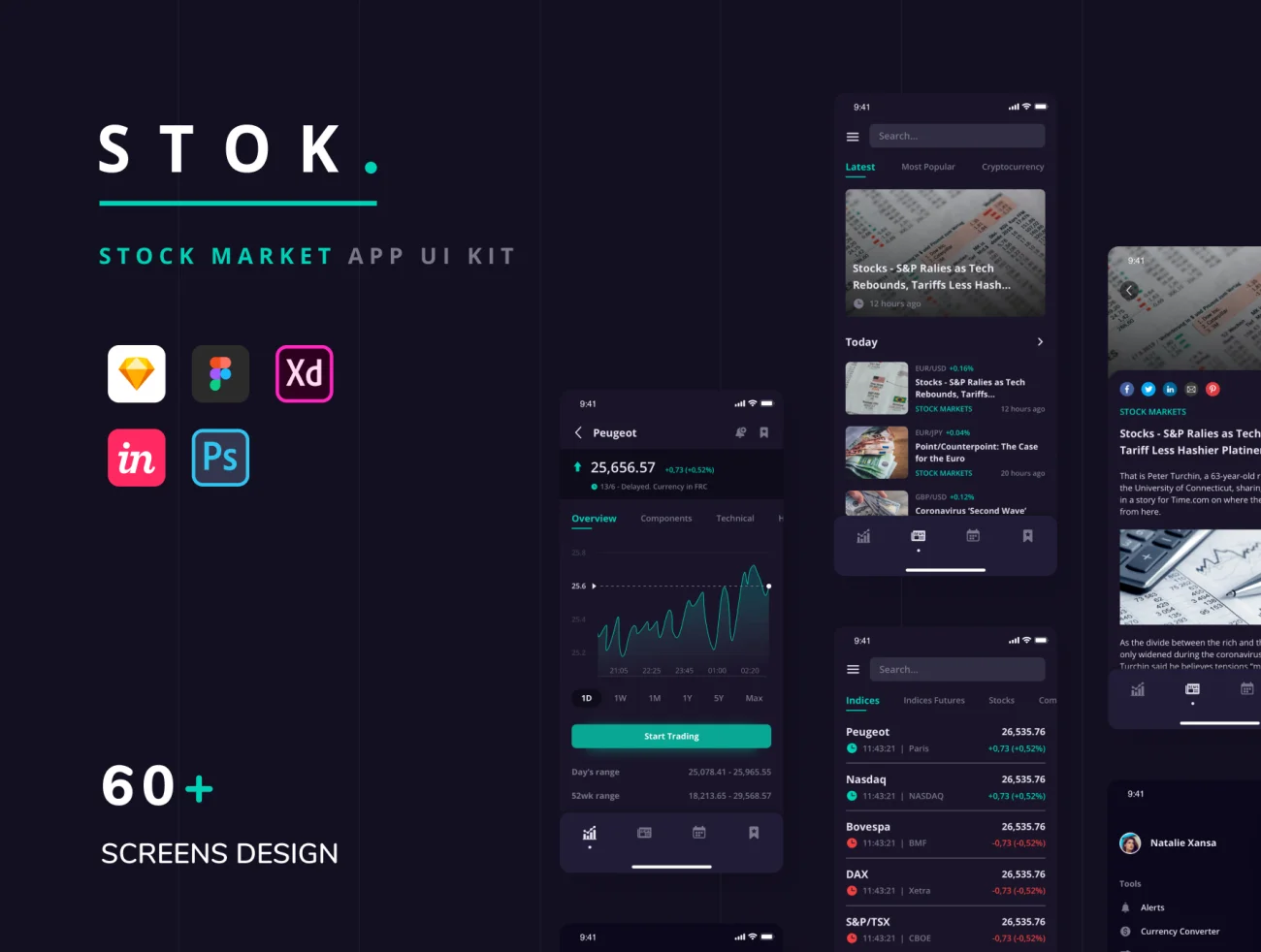 Stok - Stock Market App UI Kit Stok-股票市场应用程序用户界面套件-UI/UX-到位啦UI
