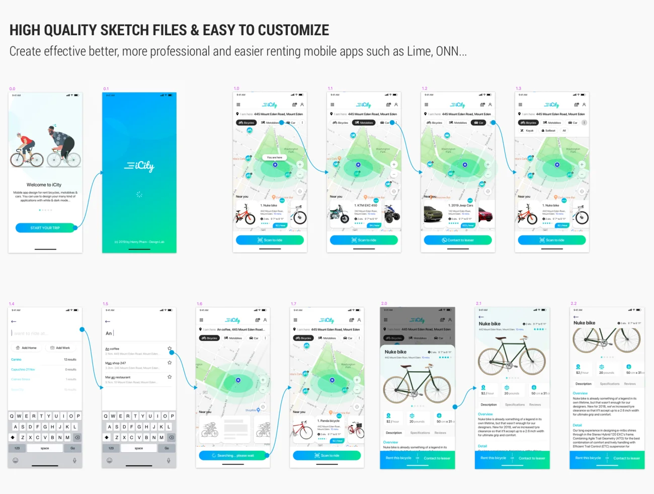 iCity – Rent bikes Mobile App 租赁自行车移动app应用插图5