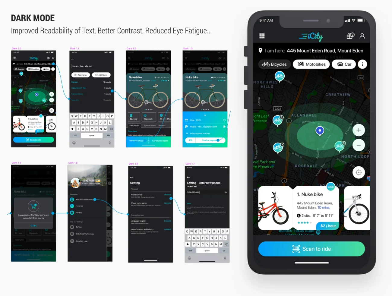 iCity – Rent bikes Mobile App 租赁自行车移动app应用插图9
