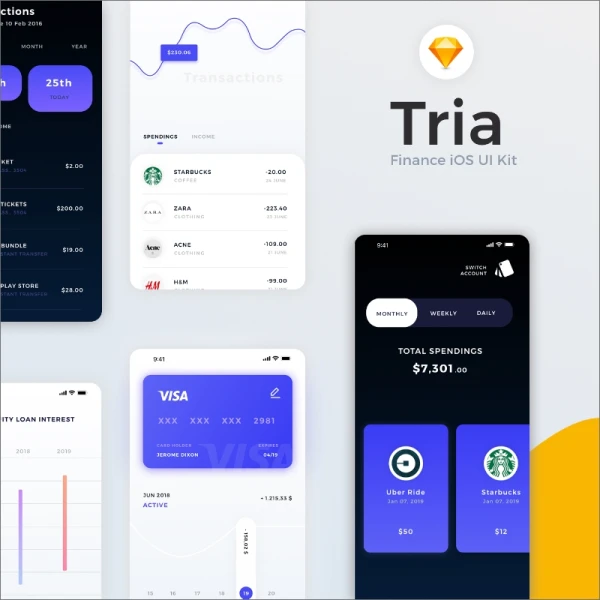 Tria Finance App UI Kit 金融应用UI套件