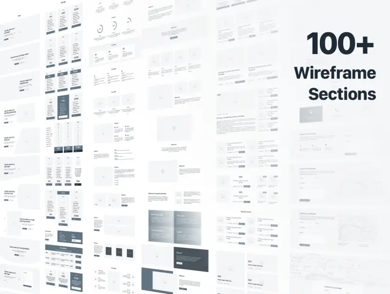 Web Wireframes Kit 网络线框套件插图3