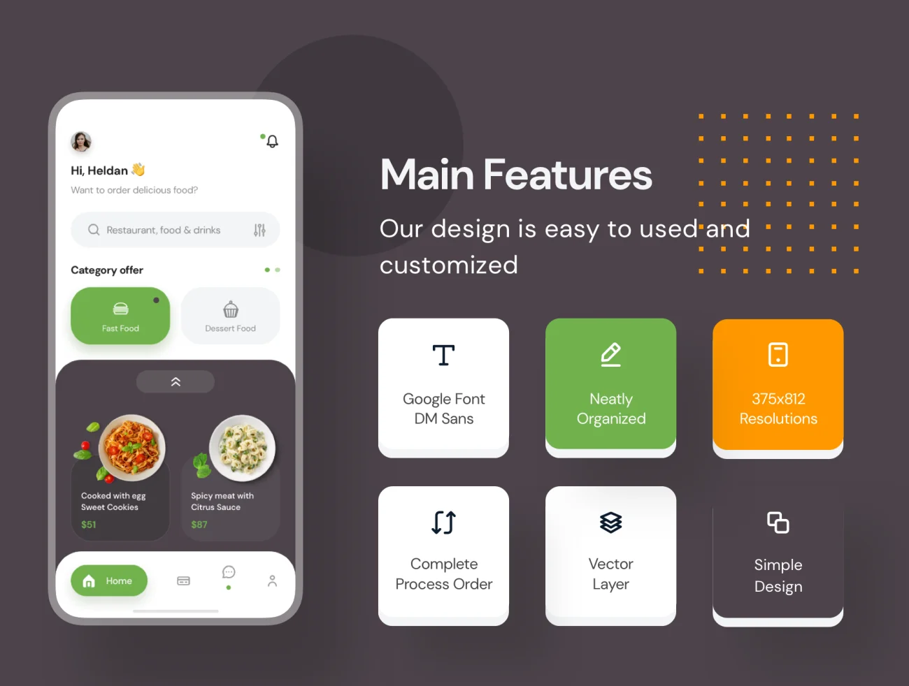 Poris App UI Kit快餐外卖app ui界面设计插图5