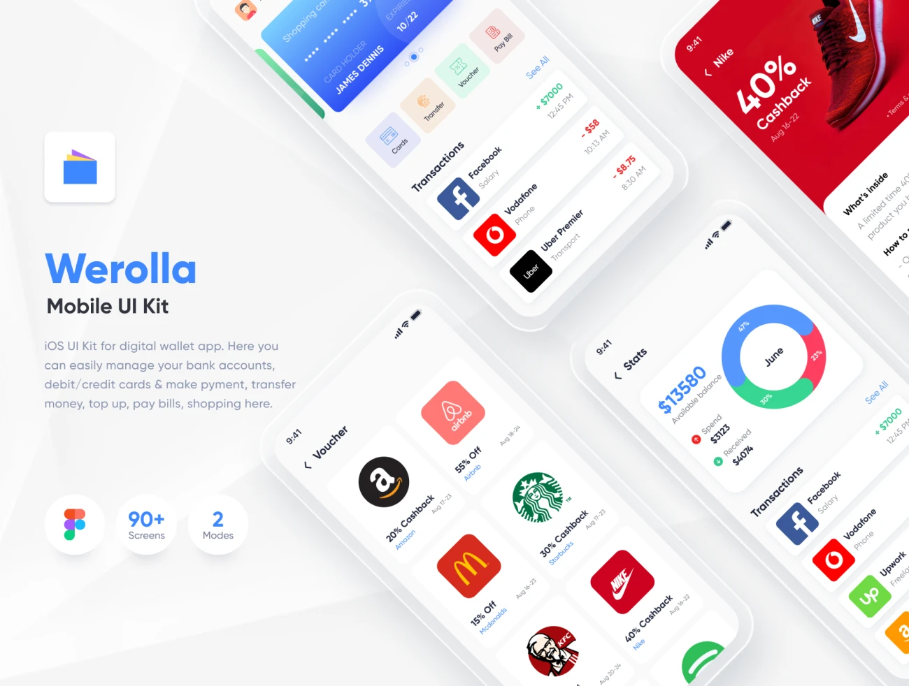 Werolla – Mobile App UI Kit for Wallet, Finance & Banking App 用于电子钱包金融和银行应用程序的移动应用程序UI套件插图1