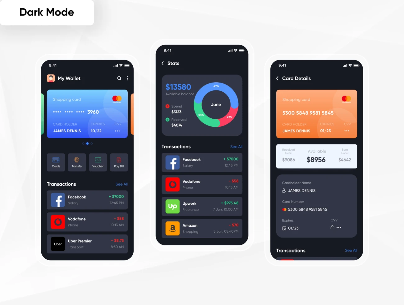 Werolla – Mobile App UI Kit for Wallet, Finance & Banking App 用于电子钱包金融和银行应用程序的移动应用程序UI套件插图11