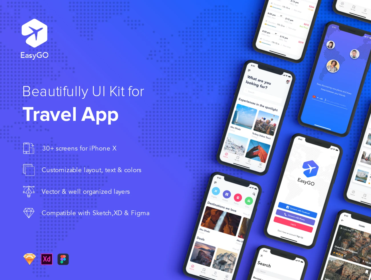 EasyGo - Travel App UI Kit 旅行app应用用户界面套件-UI/UX-到位啦UI