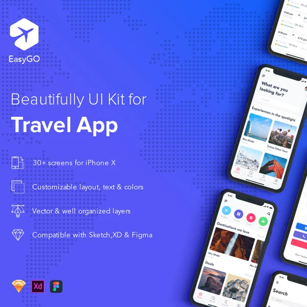 EasyGo - Travel App UI Kit 旅行app应用用户界面套件