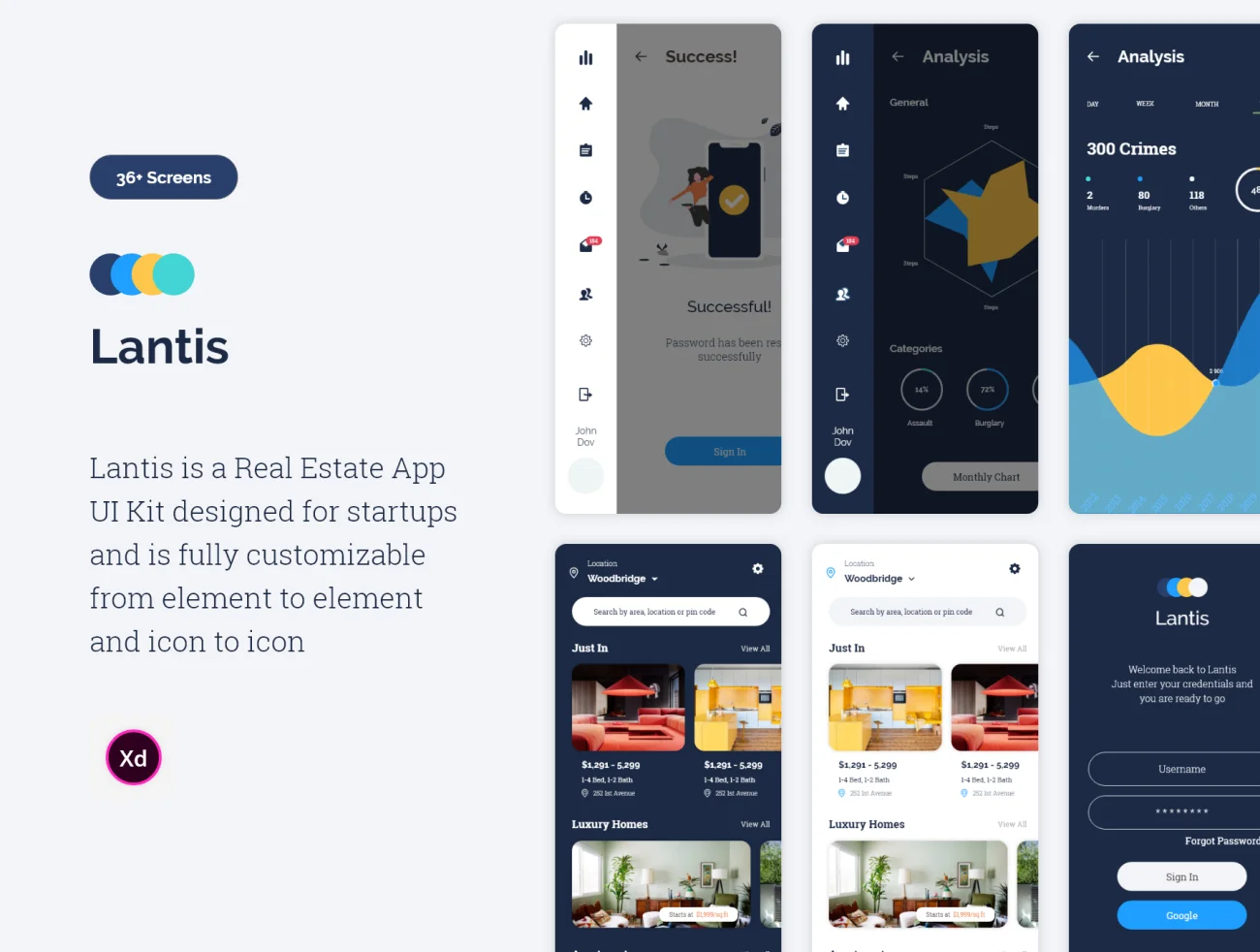 Lantis Real Estate App UI Kit 房地产app应用UI套件-UI/UX、人物插画、场景插画、学习生活、插画、教育医疗、状态页、社交购物、职场办公、营销创业-到位啦UI