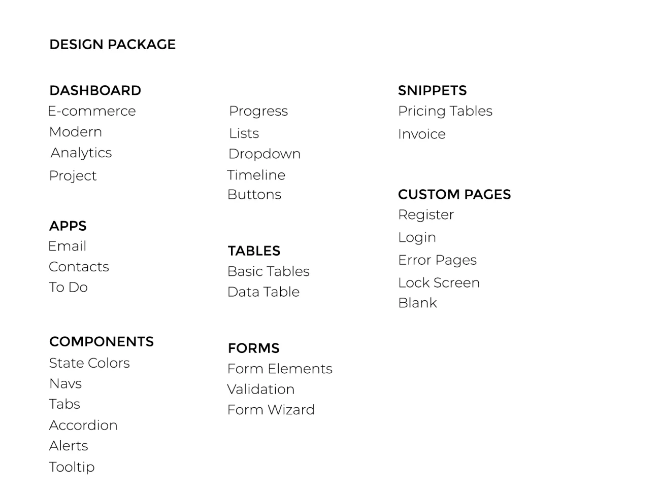 Sorento Dashboard UI Kit 仪表板UI套件-UI/UX、ui套件、列表、卡片式、图表、数据可视化-仪表板、表单-到位啦UI