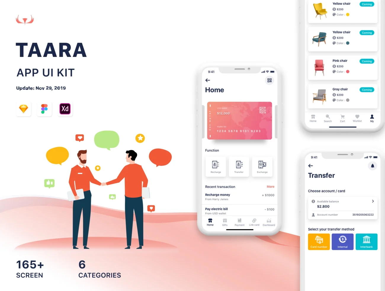 Taara App UI Kit app应用用户界面套件-UI/UX-到位啦UI