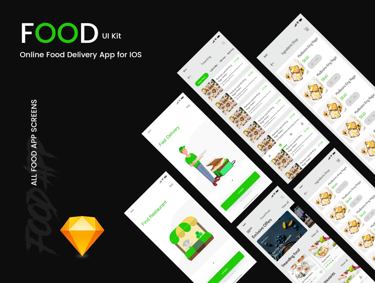 Food UI Kit Directory 食品UI套件合集-UI/UX-到位啦UI
