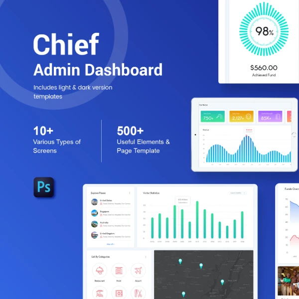 Chief Admin Dashboard UI Kit 高级后台数据管理仪表台UI设计套件