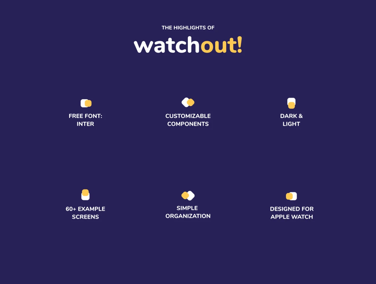 watchout! Basic Watch UI Kit 手表常用必备UI用户界面设计套件-UI/UX-到位啦UI
