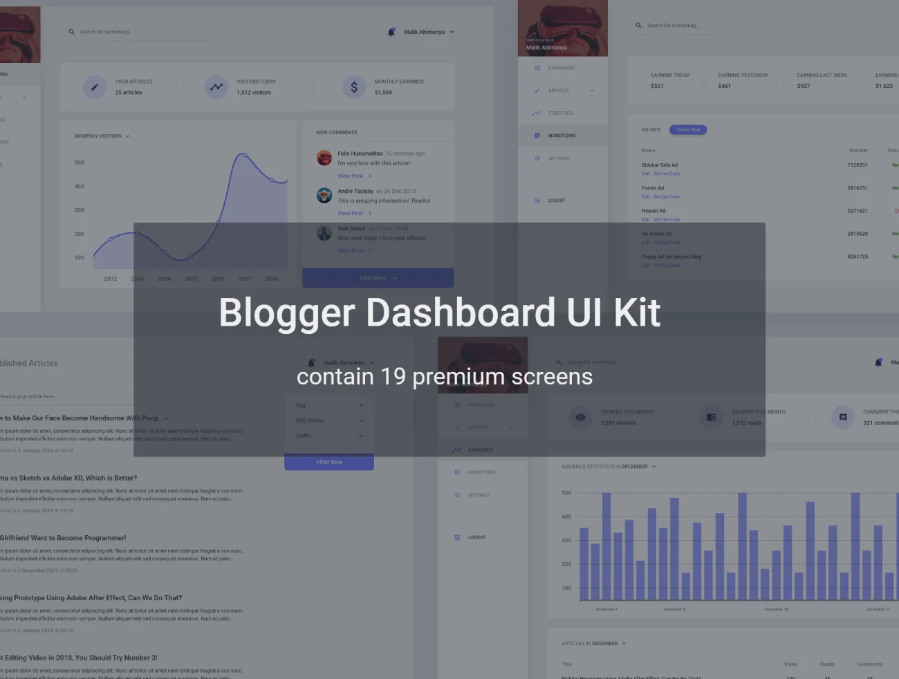 Blogger Dashboard UI Kit 博客仪表板UI套件-UI/UX、ui套件、列表、卡片式、图表、数据可视化-仪表板、表单-到位啦UI