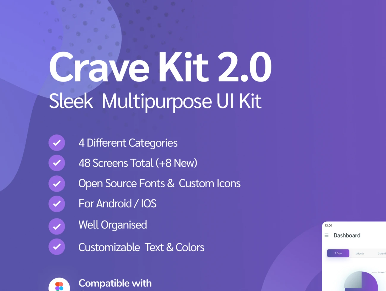 Crave Multipurpose UI Kit 多功能用户界面套件-UI/UX-到位啦UI