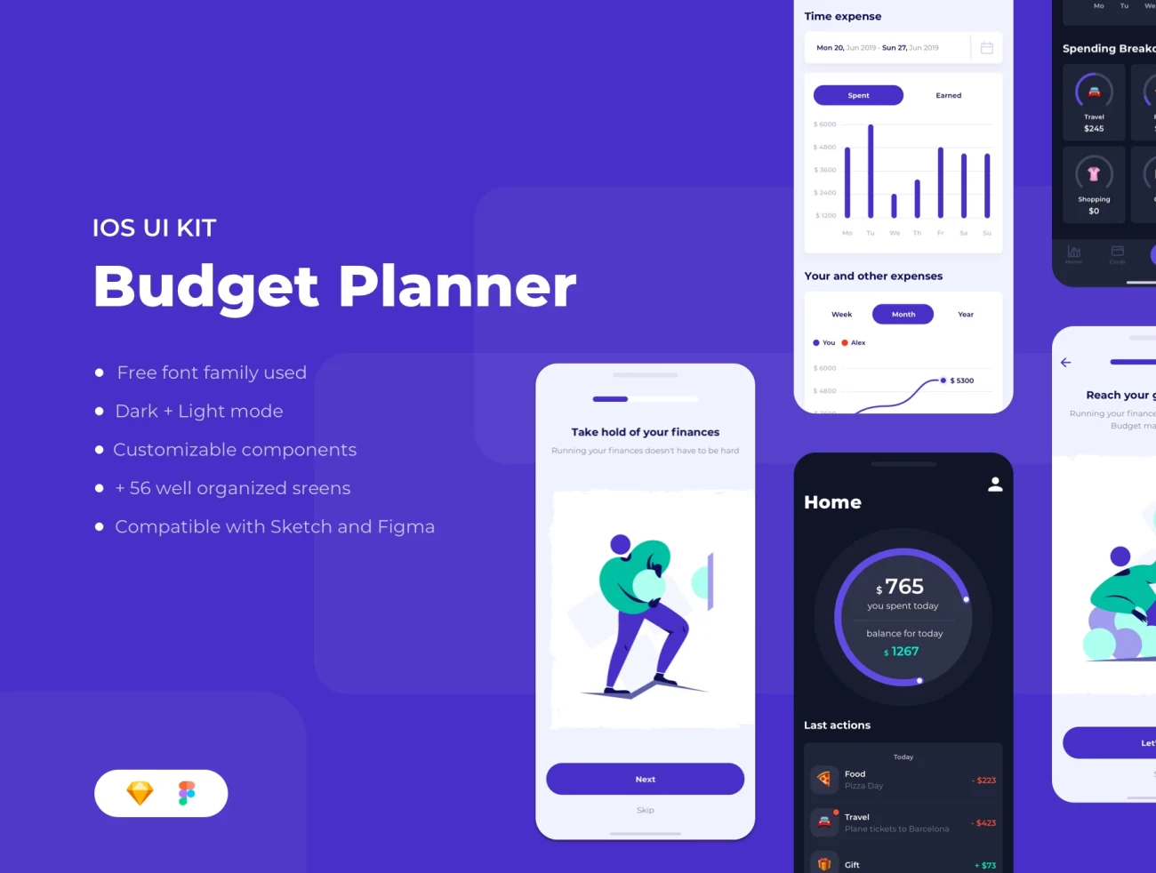 Budget Planner iOS IU Kit figma 金融管理资产预算规划师iOS IU套件figma-UI/UX-到位啦UI