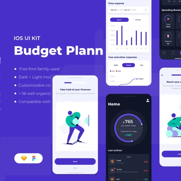 Budget Planner iOS IU Kit figma 金融管理资产预算规划师iOS IU套件figma