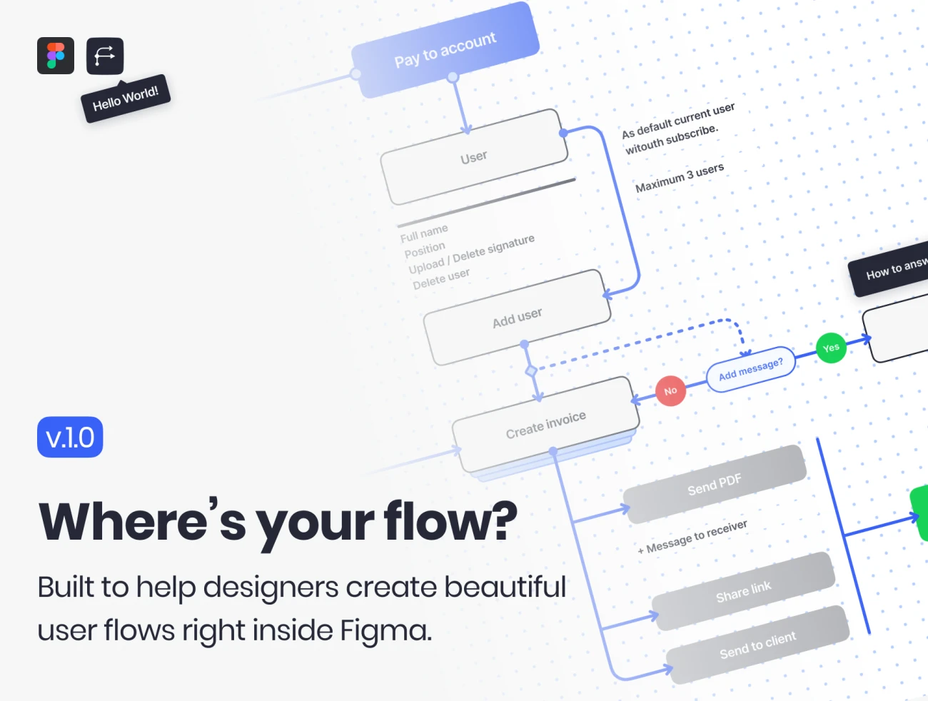 Where's your flow 多样式流程图预设套件库-UI/UX、设计元素-到位啦UI