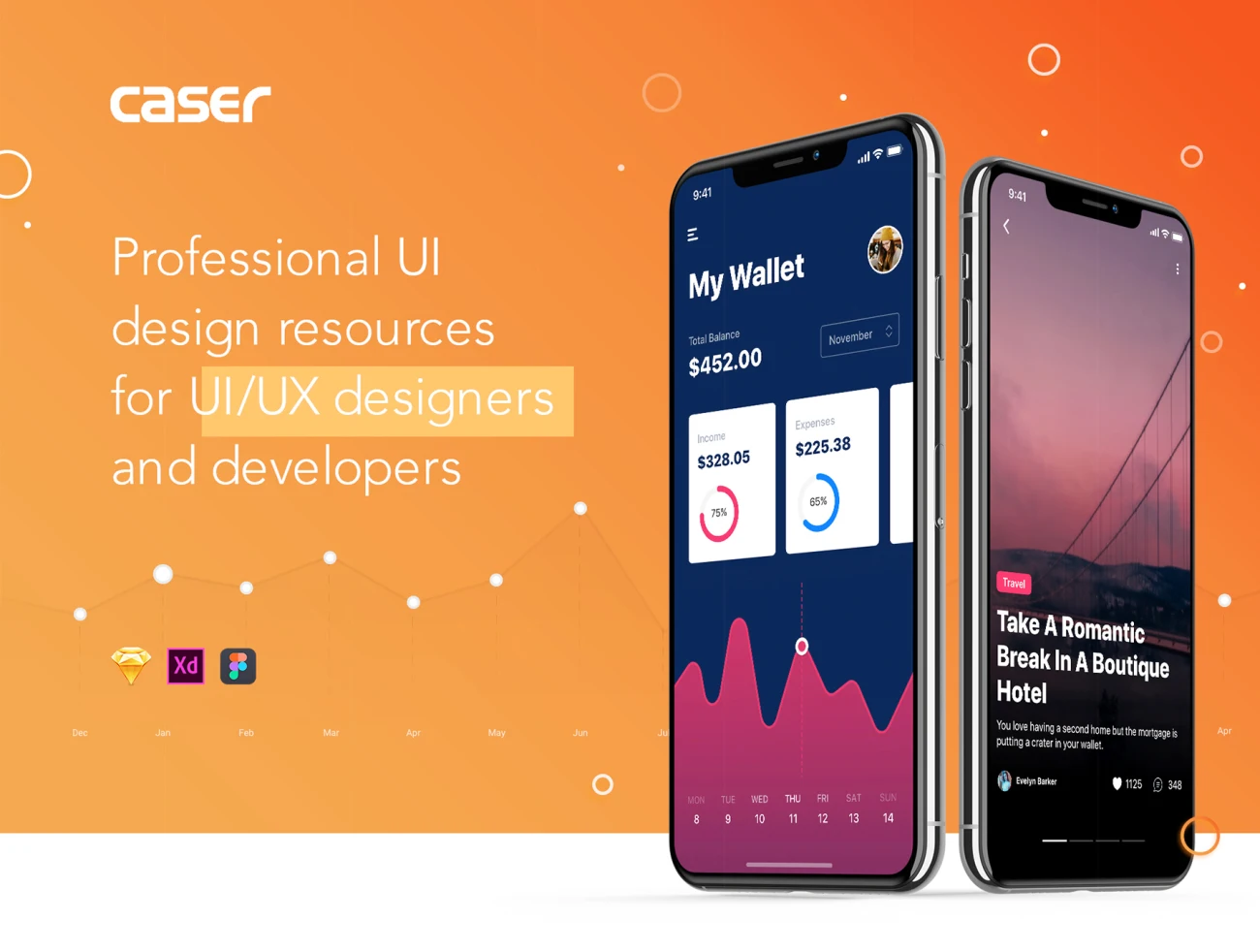 Caser UI Kit 手机应用套件万用包-UI/UX-到位啦UI