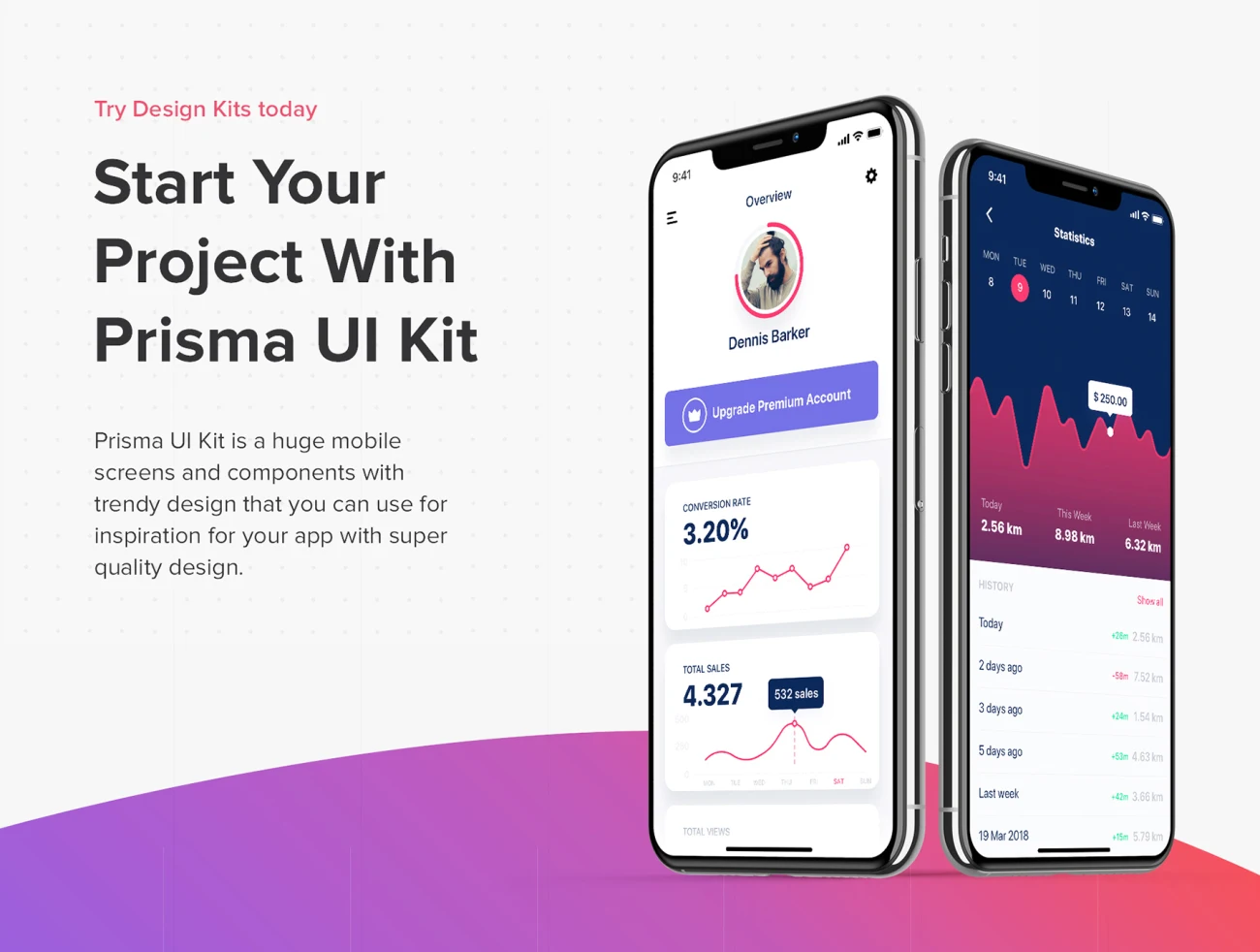 Prisma UI Kit 金融时装社交多行业通用UI套件-UI/UX-到位啦UI