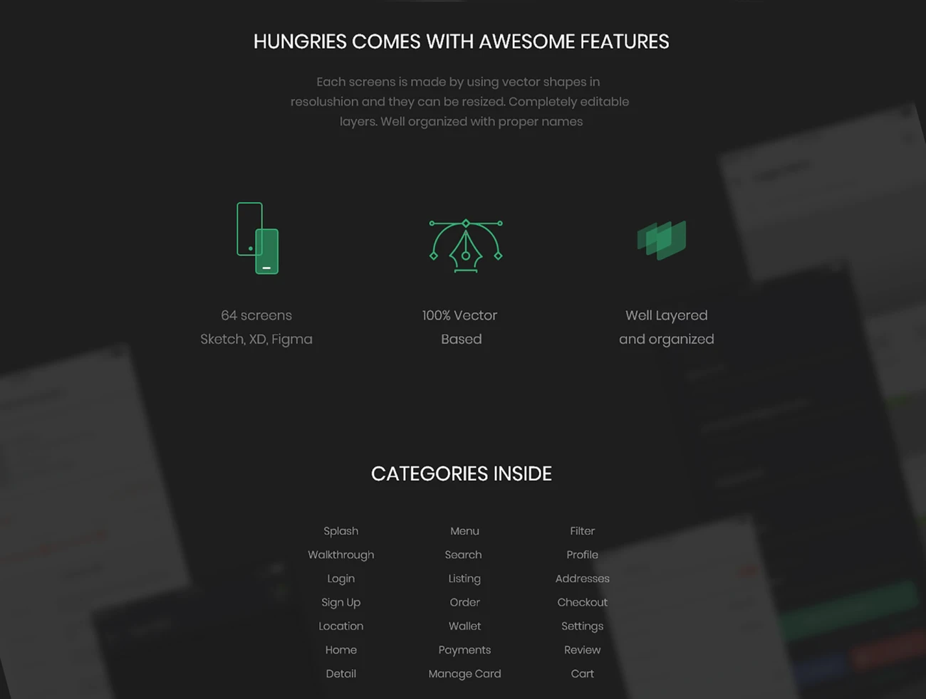 Hungries Wireframe UI Kit Food Delivery 线框UI套件食品配送-UI/UX-到位啦UI