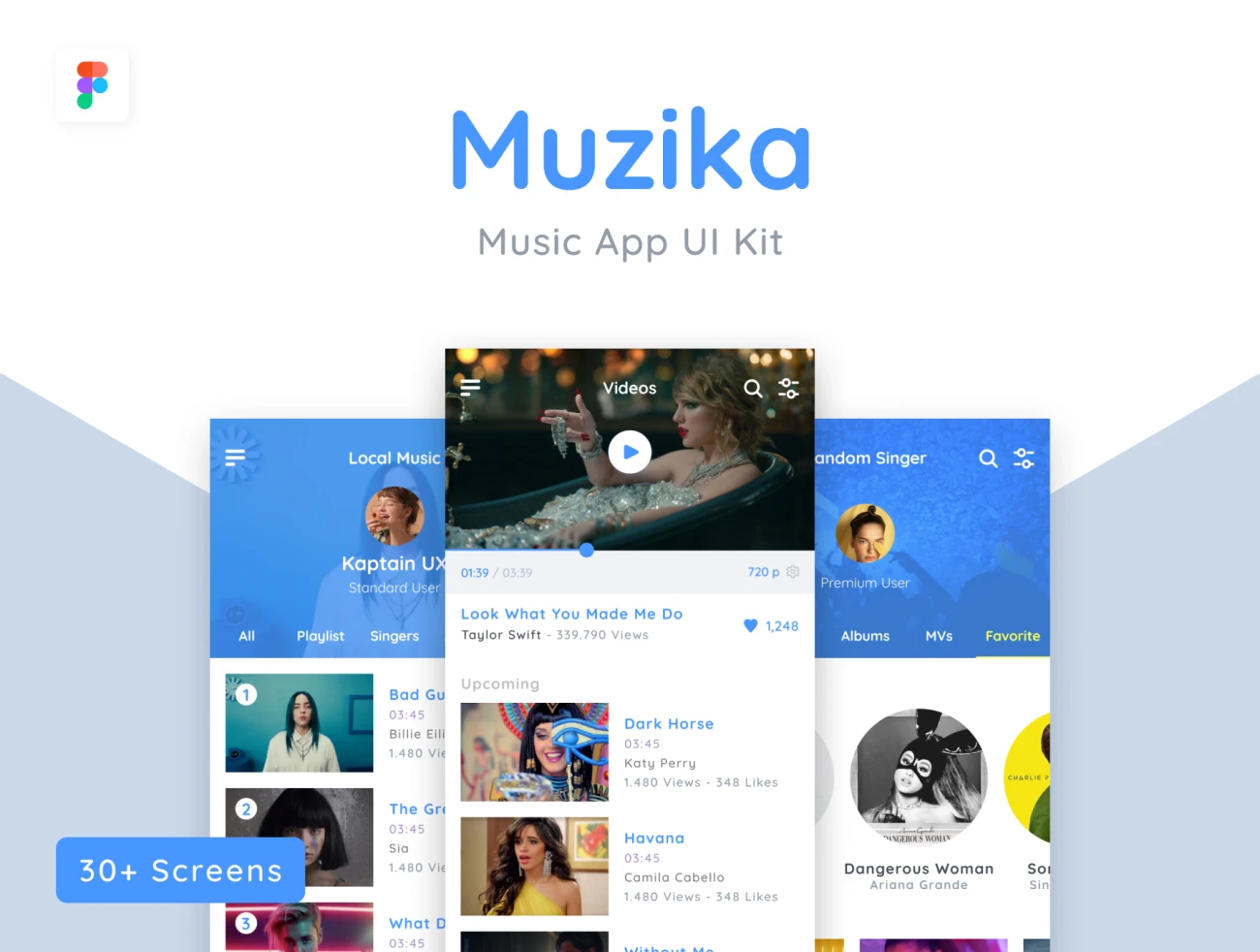 Muzika - Music UI Kit Muzika-音乐用户界面设计套件-UI/UX、ui套件、卡片式、应用、播放器-到位啦UI