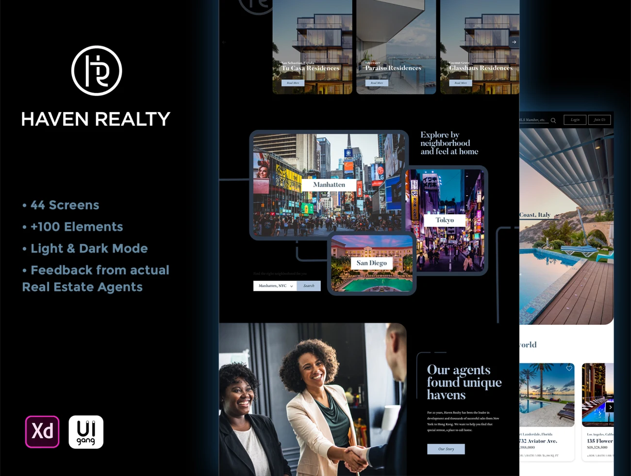 Haven Real Estate Web UI Kit - Realtor 房地产经纪人网站模板-UI/UX-到位啦UI