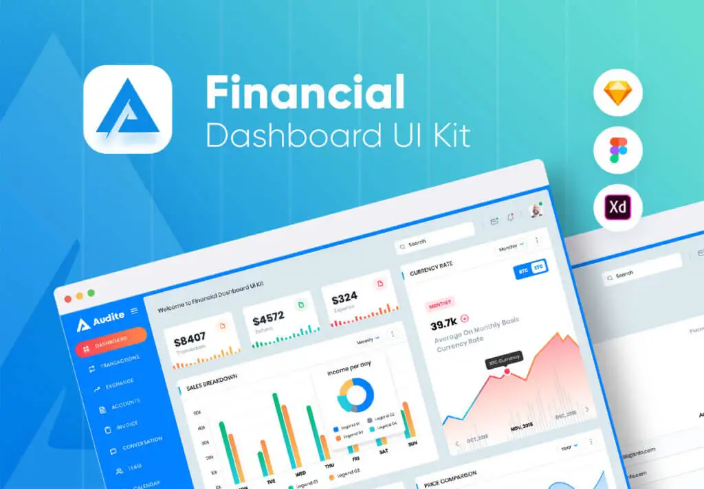 Audite Financial Dashboard Ui Kit Sketch Template 审核财务仪表板Ui工具包sketch模板-UI/UX、ui套件、付款、列表、卡片式、图表、应用、数据可视化-仪表板、日历、电子钱包、网购、表单-到位啦UI