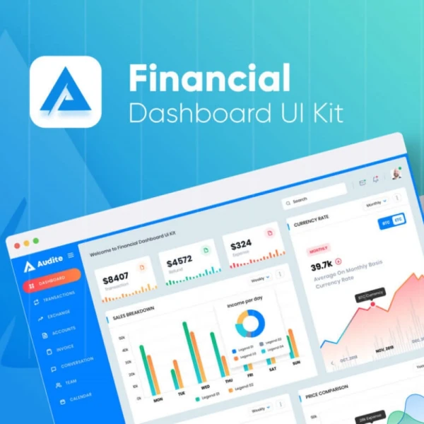 Audite Financial Dashboard Ui Kit Sketch Template 审核财务仪表板Ui工具包sketch模板