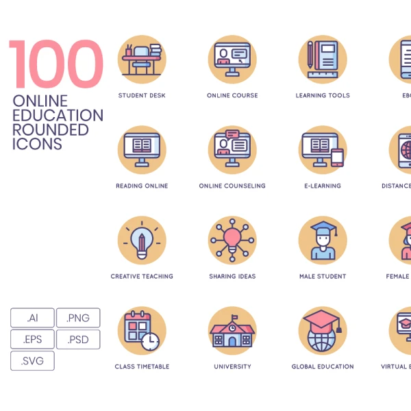 100 Online Education Icons Butterscotch Series 100个在线教育图标奶油糖果系列
