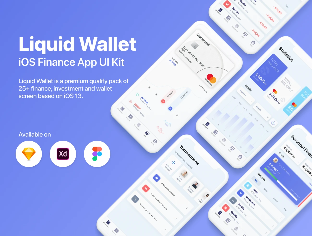 Liquid Wallet Finance Investment Payment iOS Mobile App UI Kit 钱包金融投资支付iOS移动应用UI套件-3D/图标、UI/UX、ui套件、字体、应用、电子钱包-到位啦UI
