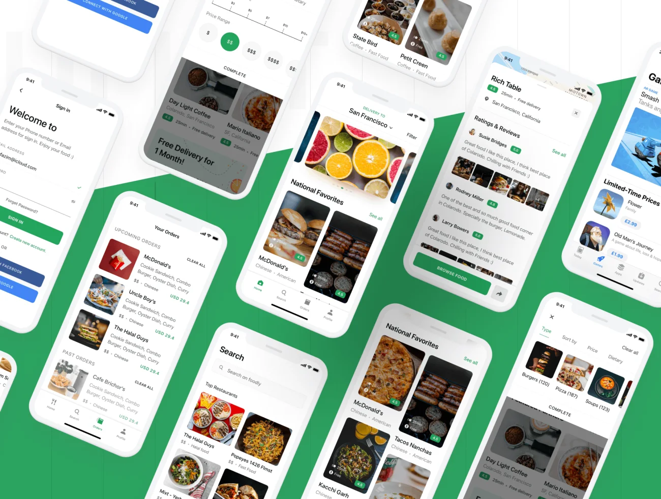 Foodly iOS UI Kit2 50屏美食点餐iOS UI套件-UI/UX-到位啦UI
